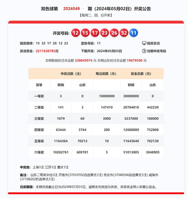 揭秘2025新澳开奖结果及开奖记录，供应释义、解释与落实