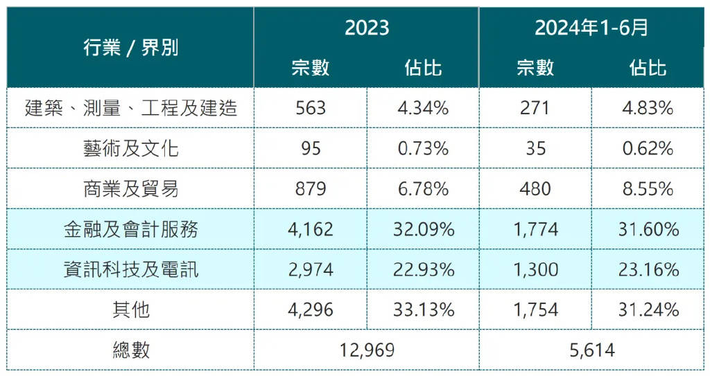 探索香港港六开奖记录与销售释义，落实的关键要素