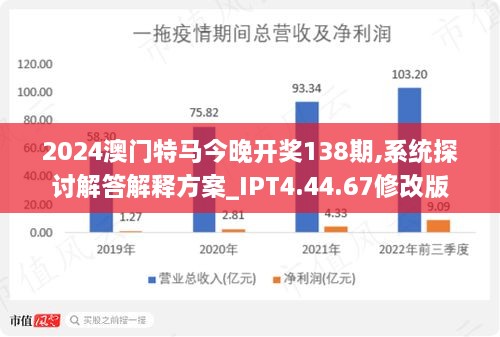 探索未来之门，关于澳门特马与持续释义解释落实的思考