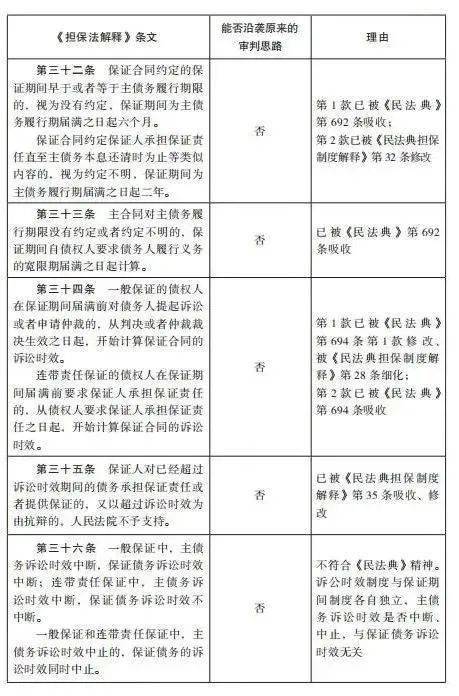 三肖必中三期必出资料与权限释义解释落实研究