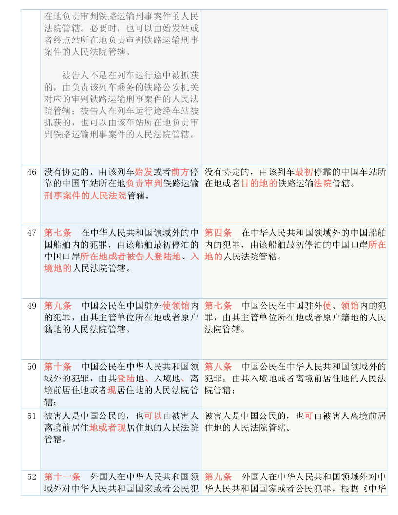 新澳门三期必开一期，逻辑释义、解释与落实