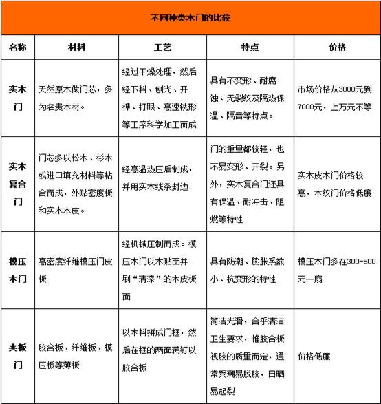 新门内部资料精准大全，叙述释义解释落实