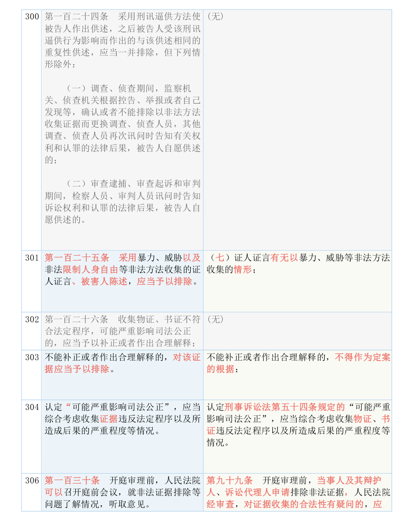 新澳资料免费最新，确定释义、解释与落实