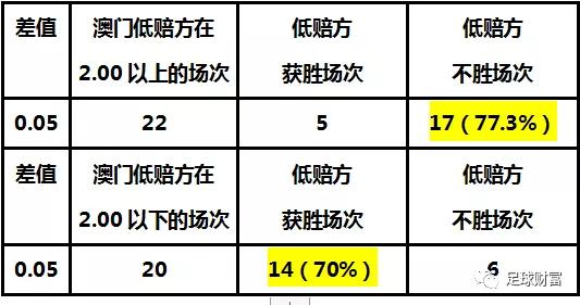 澳门三中三码精准解析与落实策略，立刻释义解释的重要性