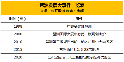 揭秘2025新澳免费资料内部玄机与权重释义的落实策略