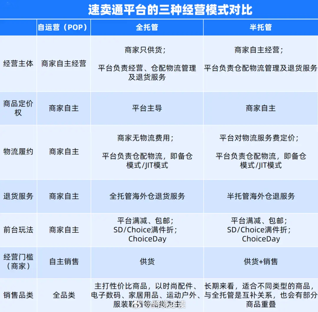 电商释义解释落实，最准一肖一码一一子中特37b的解读与实践