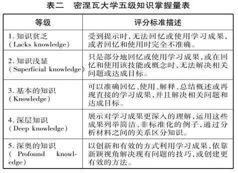 今晚必中一码一肖澳门，新技释义解释落实的策略与启示