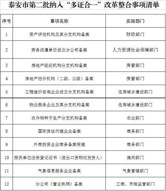 澳门一码一码开奖结果的精确查询，量化释义与落实解析