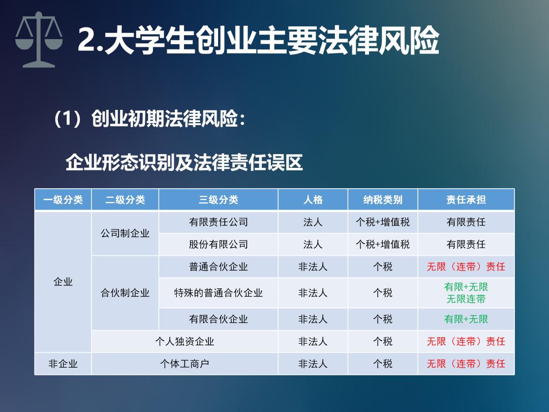 澳门六开彩天天正版免费与创业释义，警惕犯罪风险，正确解读创业精神并付诸实践