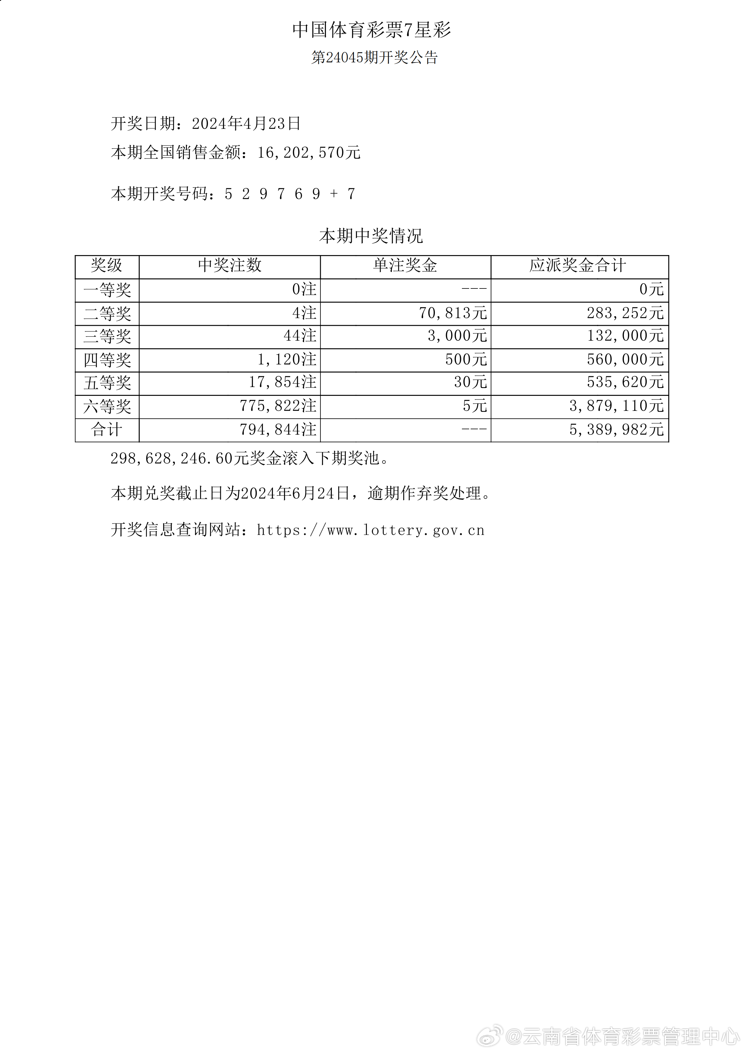 新澳历史开奖最新结果查询今天，实例释义与落实的重要性