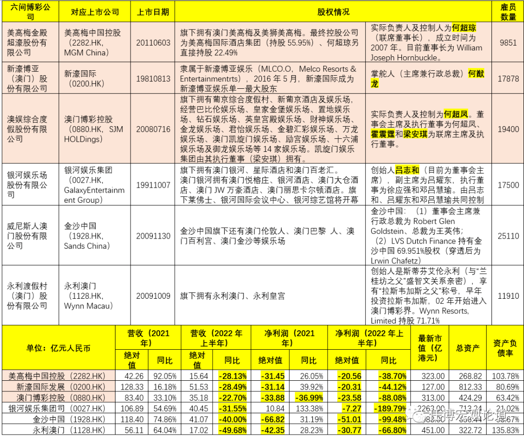 澳门香港一肖一码一中一特免费公开，利润释义、解释与落实