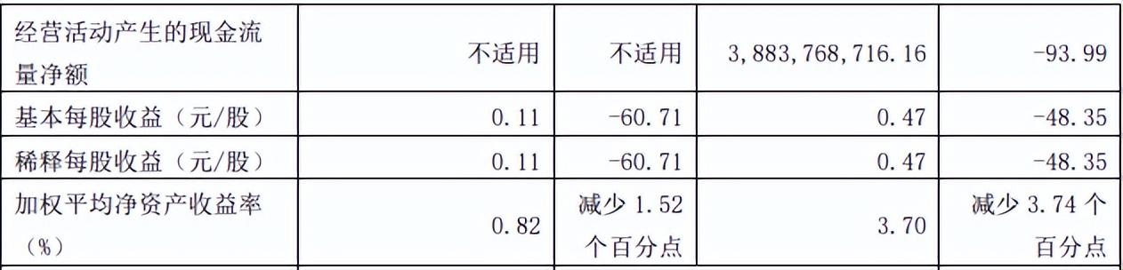 解读十二生肖与数字49的关联，损益释义及实践应用