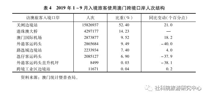 澳门未来展望，开奖结果分析与回乡释义的深入落实