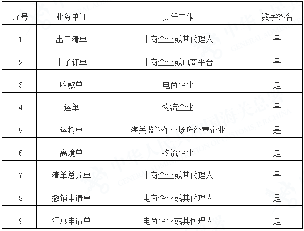 探索十二生肖与数字密码，解读筹策释义，展望2025年49码图之落实