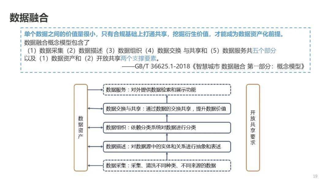 新澳2025正版免费资料与性设释义解释落实探讨