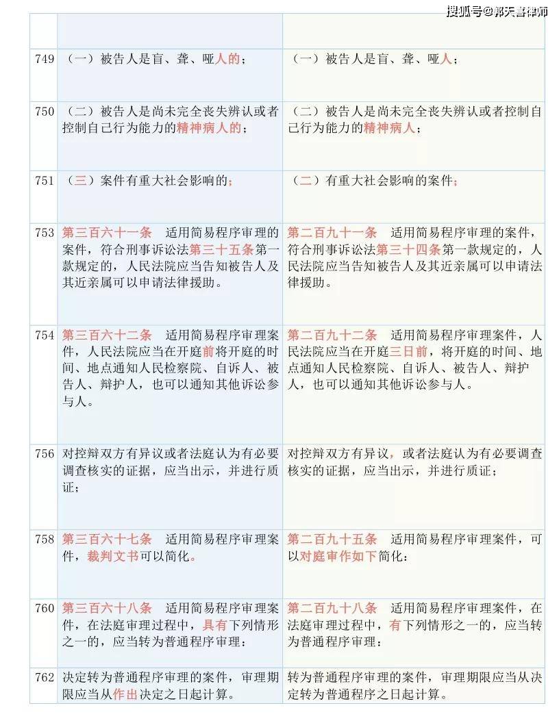 新澳正版资料免费提供，中心释义、解释与落实