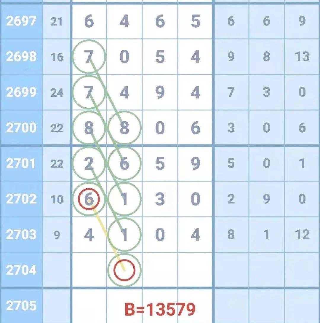 最准一肖一码一一子中特7955，深度解读与思释义解释落实