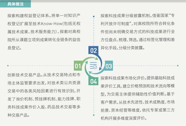 揭秘未来蓝图，新奥精准资料免费大全的分享与落实释义解释