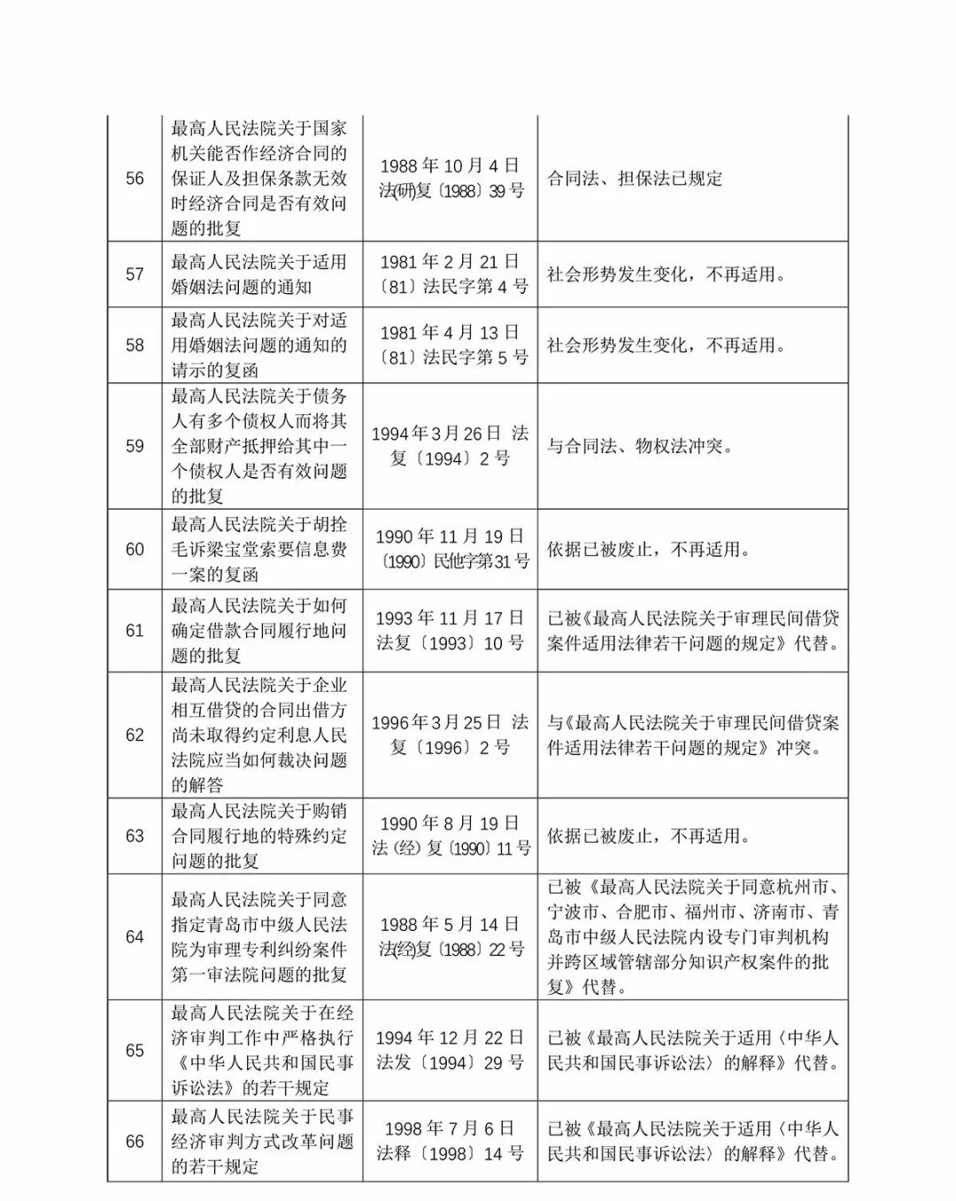 新奥资料免费期期精准，踏实释义、解释落实的重要性