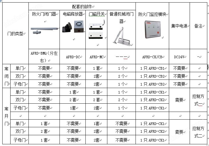 新门内部资料精准大全，最新章节免费与思维释义的落实