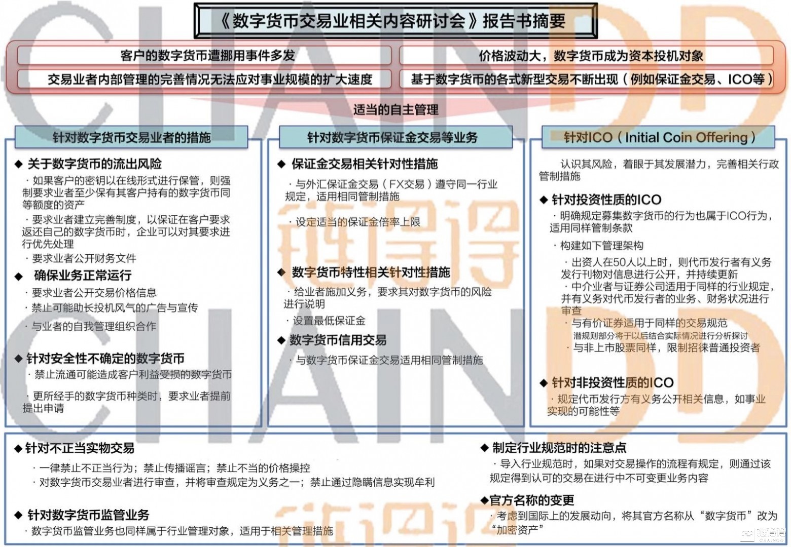 关于天天彩正版资料大全与常规释义解释落实的研究