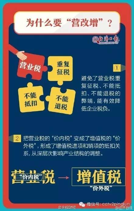 探索7777888888管家婆网一，敏锐释义、解释与落实