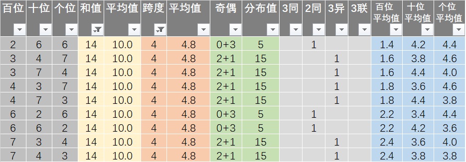 新澳六开彩天天开好彩大全第53期与伶俐释义的落实深度解析