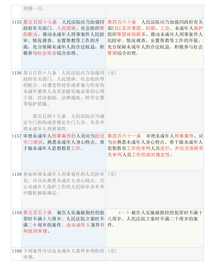 新澳600资料品质释义解释落实深度解析