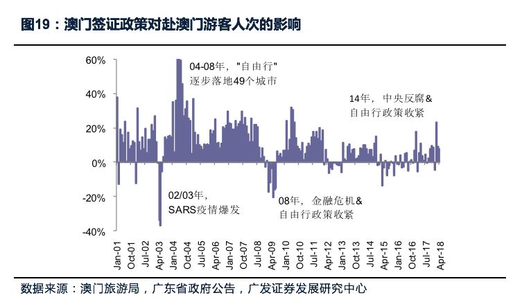 探索新澳门，关键词解读与深入落实策略