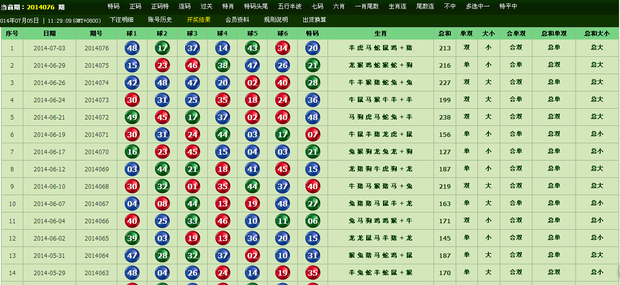 关于澳门特马最准网站，聚焦精准预测与落实的探讨