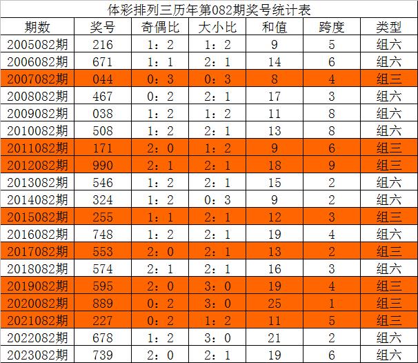 澳门三中三码精准100%，解析与落实荡涤释义的关键要素