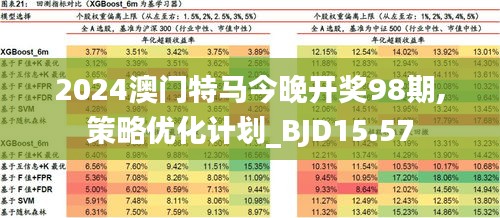 解析受益释义与落实行动，以澳门特马为例，展望未来2025年