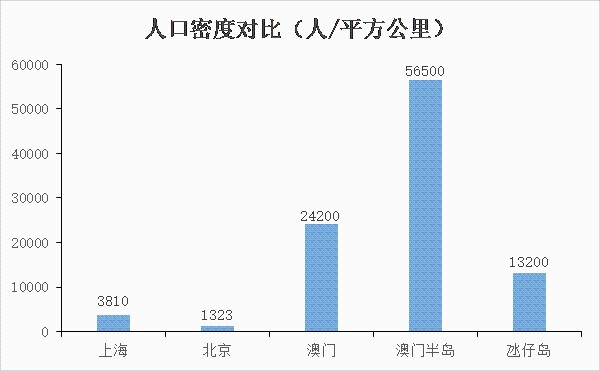 新澳门免费资料的深度解读与实际应用