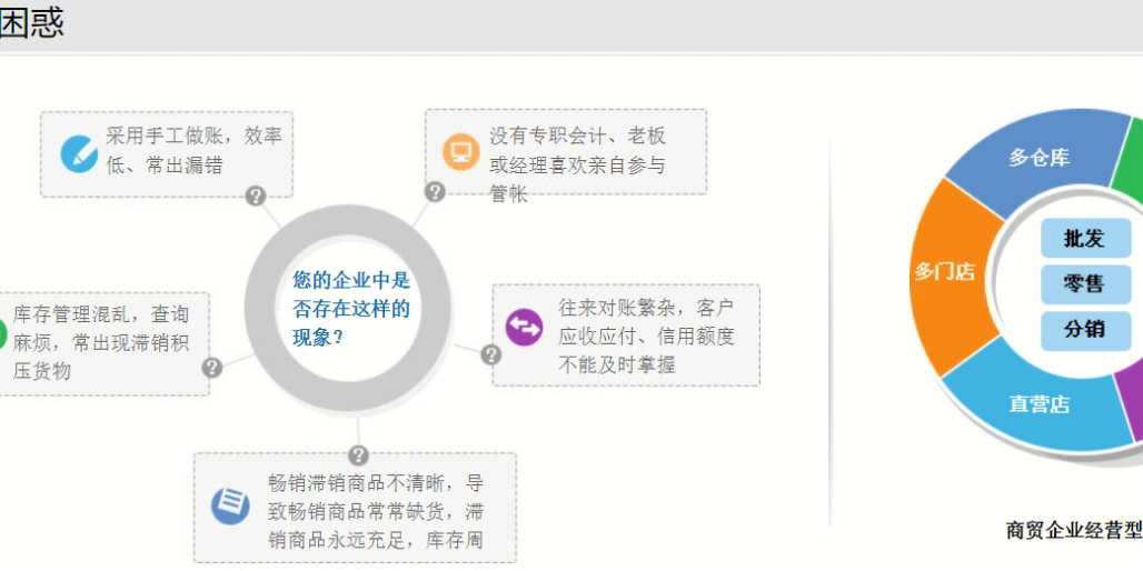 关于精准管家婆免费版与重道释义的深入解读与实施策略