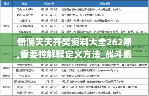 新澳天天开奖资料，思释义解释与落实的重要性