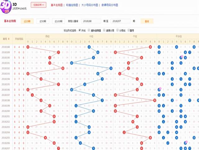 澳门彩票文化，展望2025与开奖记录的精彩诠释