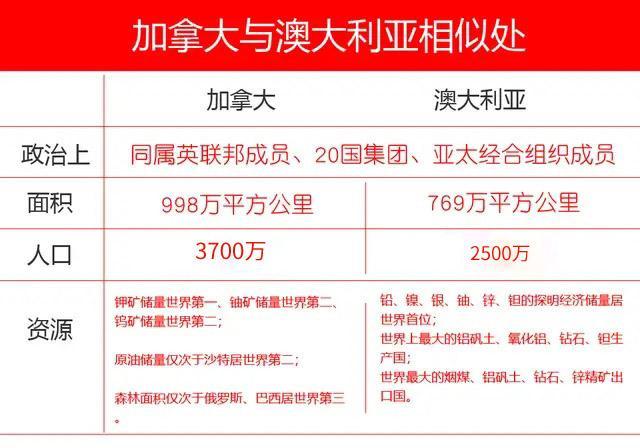 探索新澳资料大全，2025年最新版本亮点与力分释义的深度落实