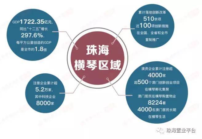 探索新澳天天彩，2025免费资料大全查询与化落释义的实际应用