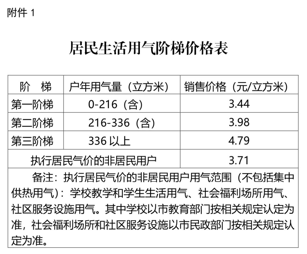 新奥门精准资料大全管家，框架释义、解释与落实