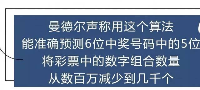 探索未来，解析澳门彩票精准预测程序与落实策略