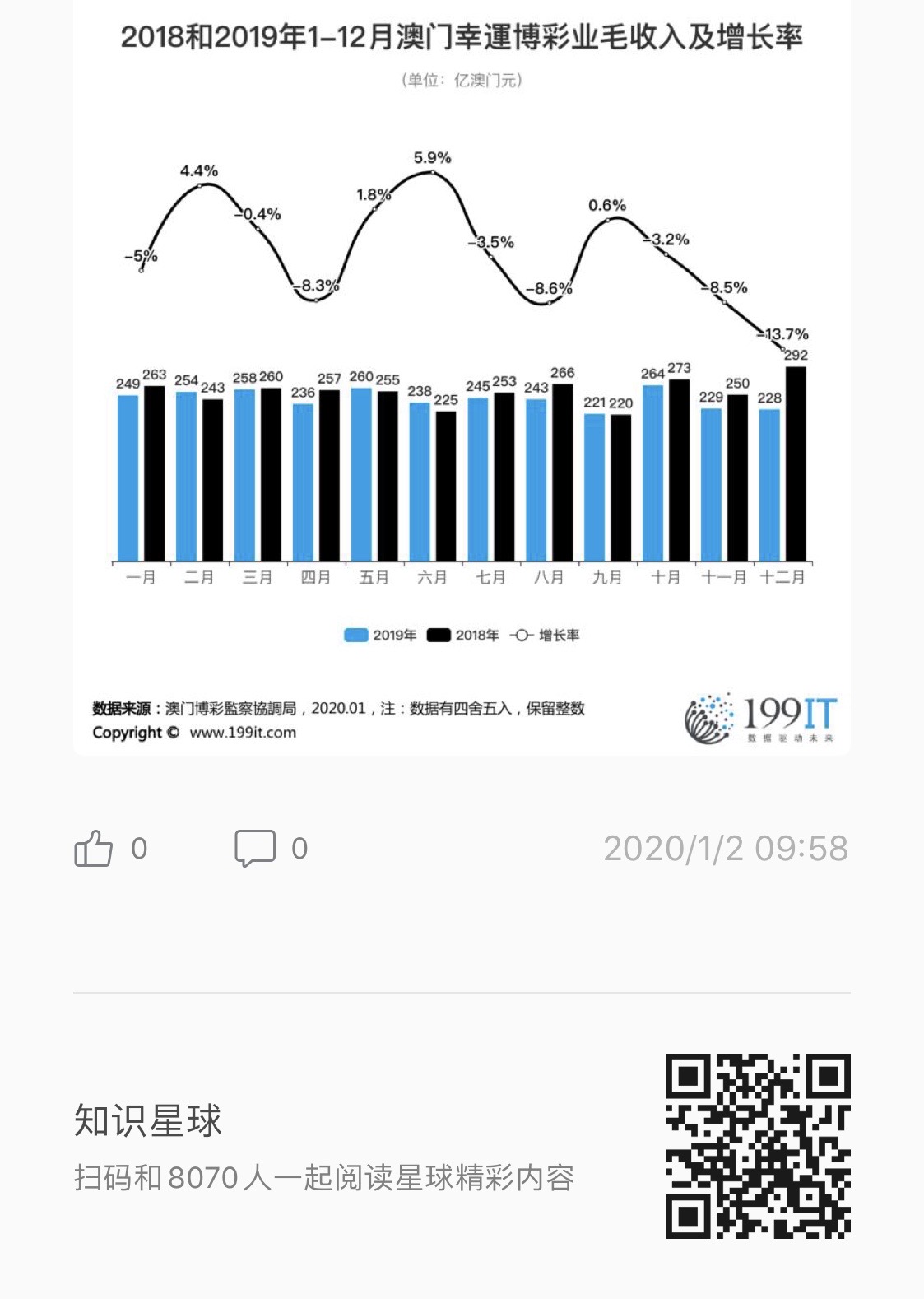 新澳门彩历史开奖结果走势图，调配释义解释与落实分析