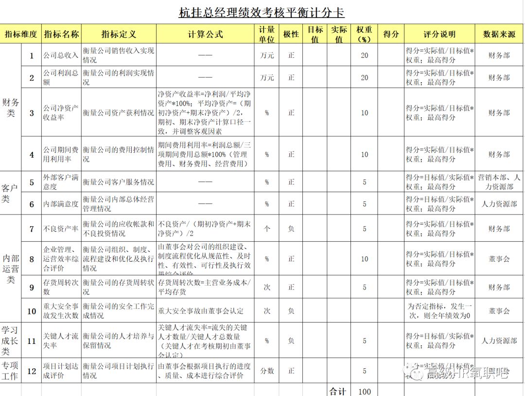 新澳精准资料大全免费，再造释义、解释与落实的重要性