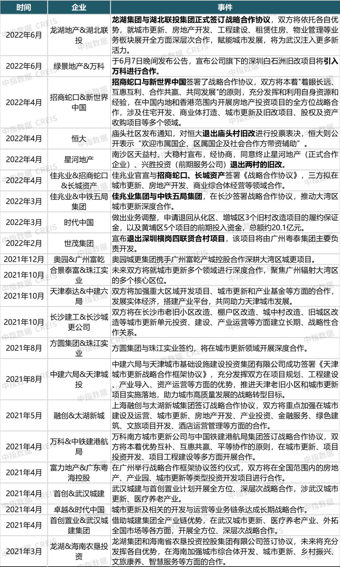 新澳姿料大全正版资料2025，走向释义解释落实