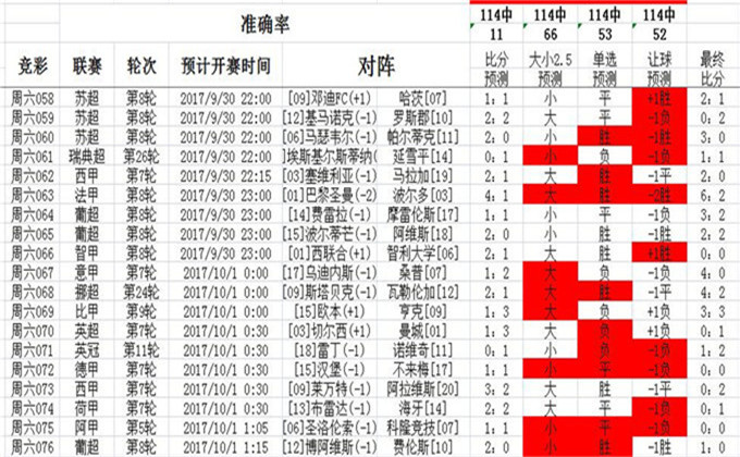 探索澳彩资料查询的重要性与好学释义解释落实的价值