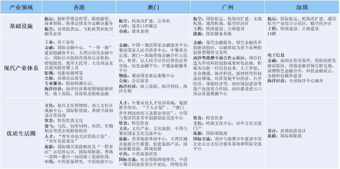 澳门六和彩资料查询与深度释义解释落实——以未来澳门六和彩资料查询为例（2025年免费查询第01-32期深度解读）