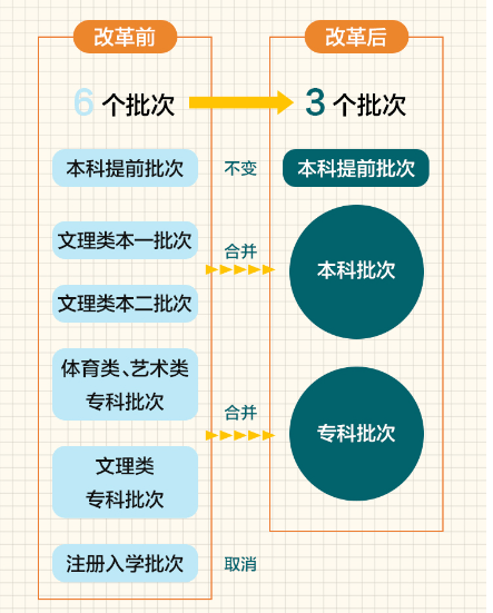 揭秘新奥历史开奖号码与渠道释义解释落实的重要性