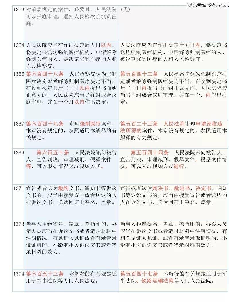 新澳门彩4949开奖记录，探索、识别、释义、解释与落实