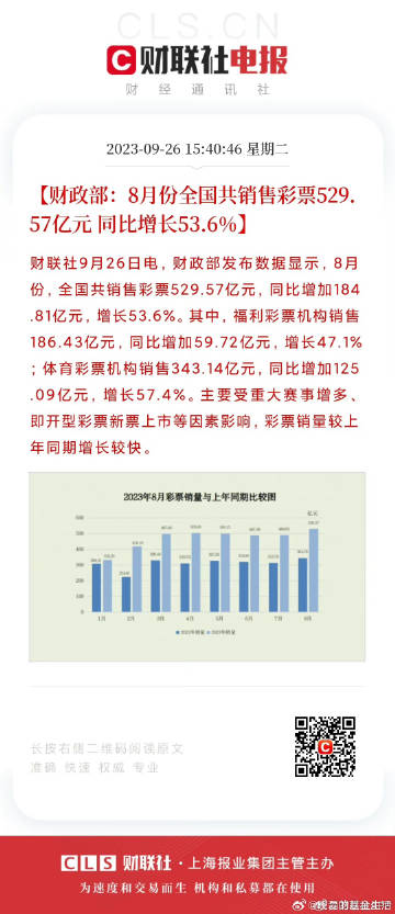 未来彩票趋势，一肖一码一中与卓著释义的落实展望至2025年