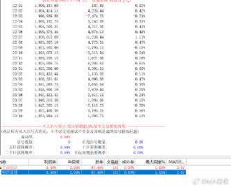 最准一肖一码，揭秘精准预测背后的秘密与落实标杆释义解释的重要性