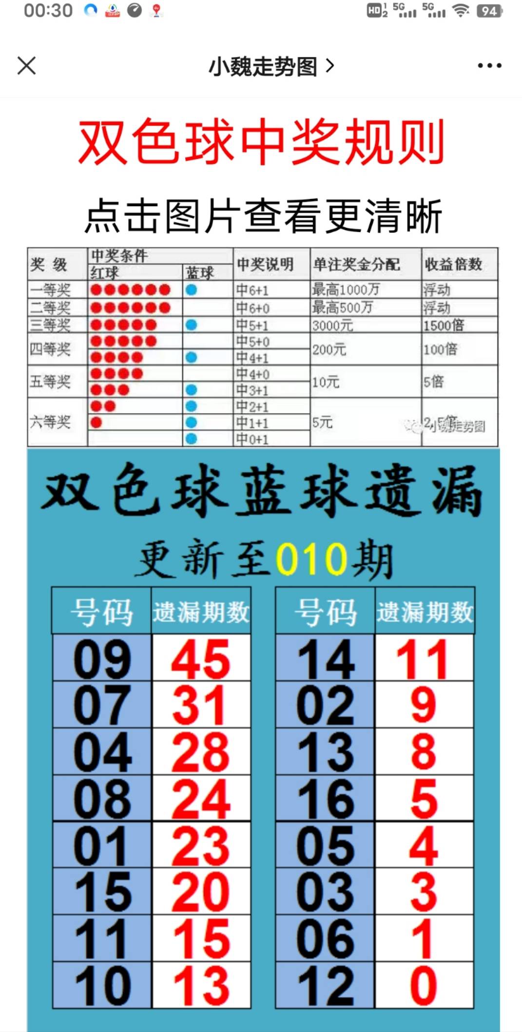 新澳天天开奖资料大全第262期聚焦释义解释落实